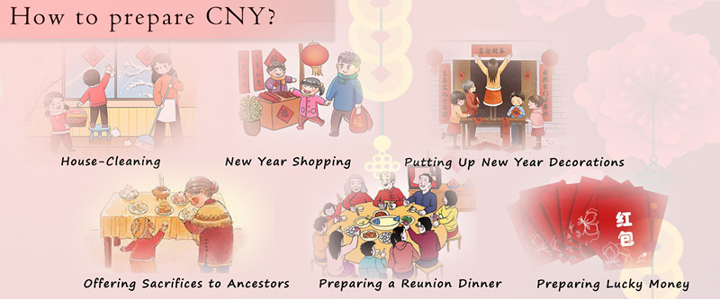 Làm thế nào để chuẩn bị Tết âm lịch của Trung Quốc?